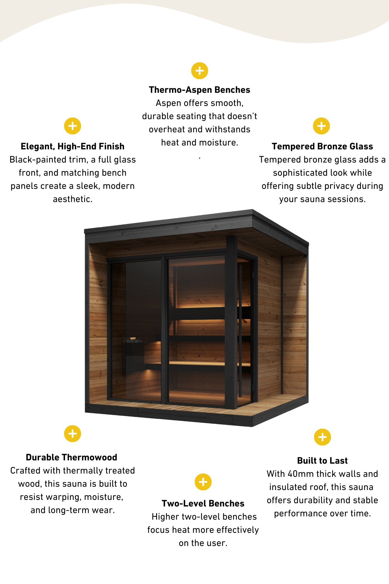 Sauna with features highlighted on a white background